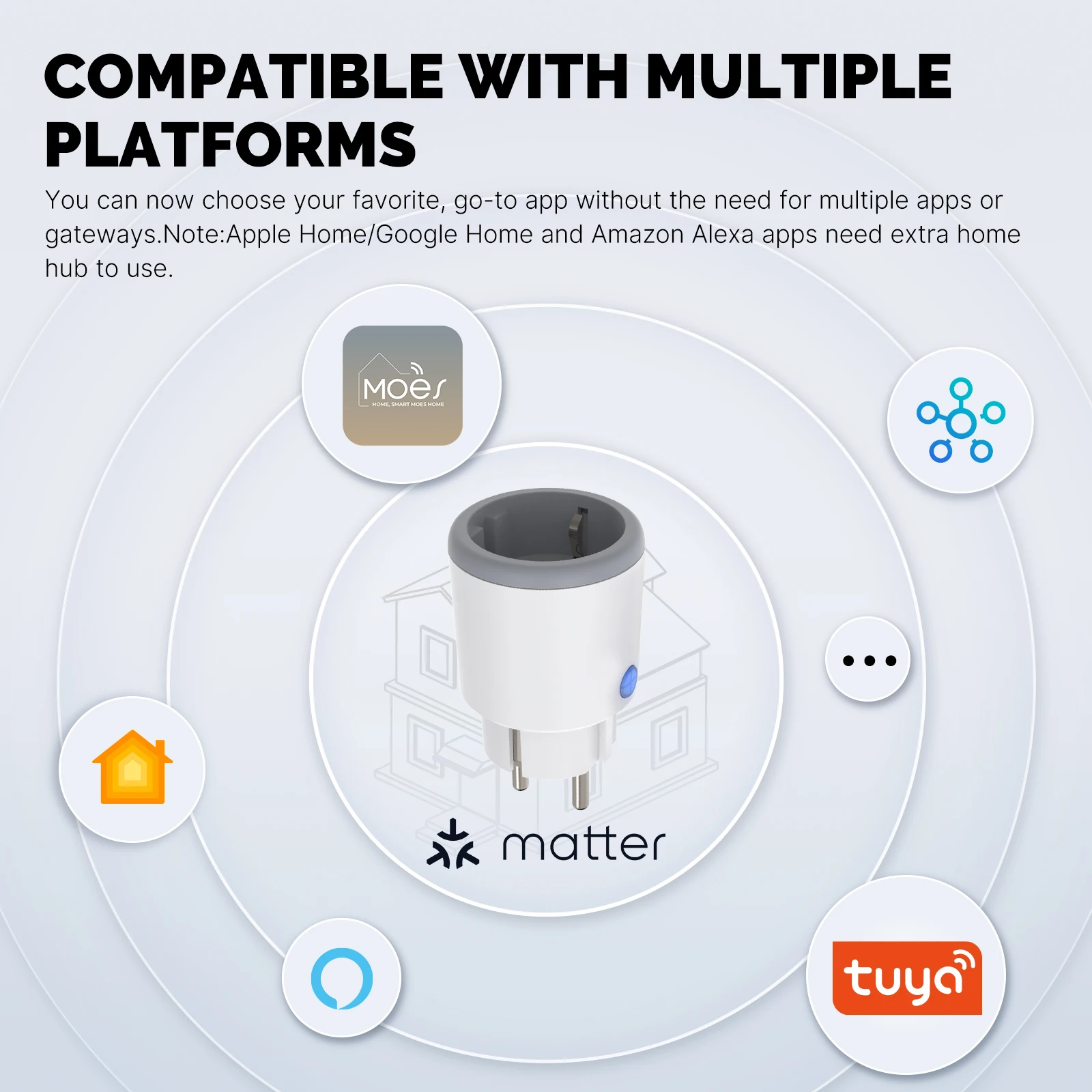 MOES-مقبس واي فاي ذكي التوصيل  - مراجعة Smart Home Living Room وسعره