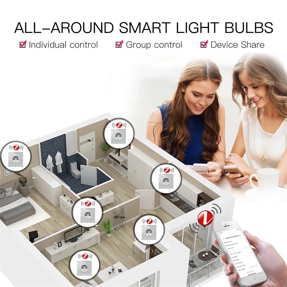 Moes ZigBee مقبس الحائط WIFI ل - مراجعة Smart Home Living Room وسعره