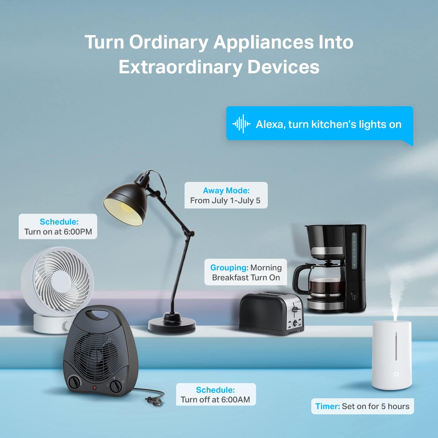 تويا واي فاي المكونات الذكية ، - مراجعة Smart Home Living Room وسعره