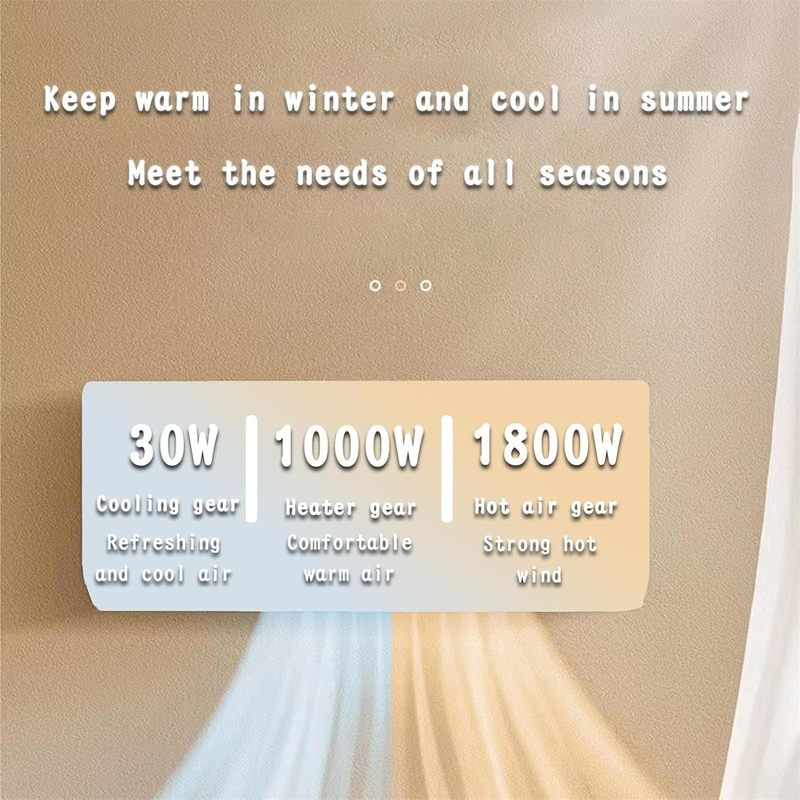 مكيف هواء/مدفأة حرارية مثبتة ع - مراجعة Smart Bathroom Fan وسعره