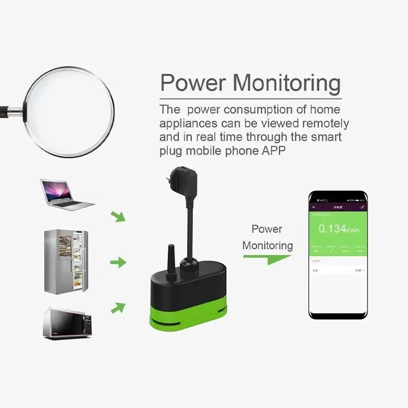 مقبس ذكي خارجي واي فاي من تويا - مراجعة Tuya Smart Switch وسعره