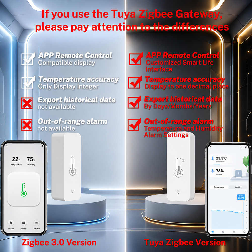 مستشعر درجة الحرارة والرطوبة ا - مراجعة Smart Home Tablet وسعره