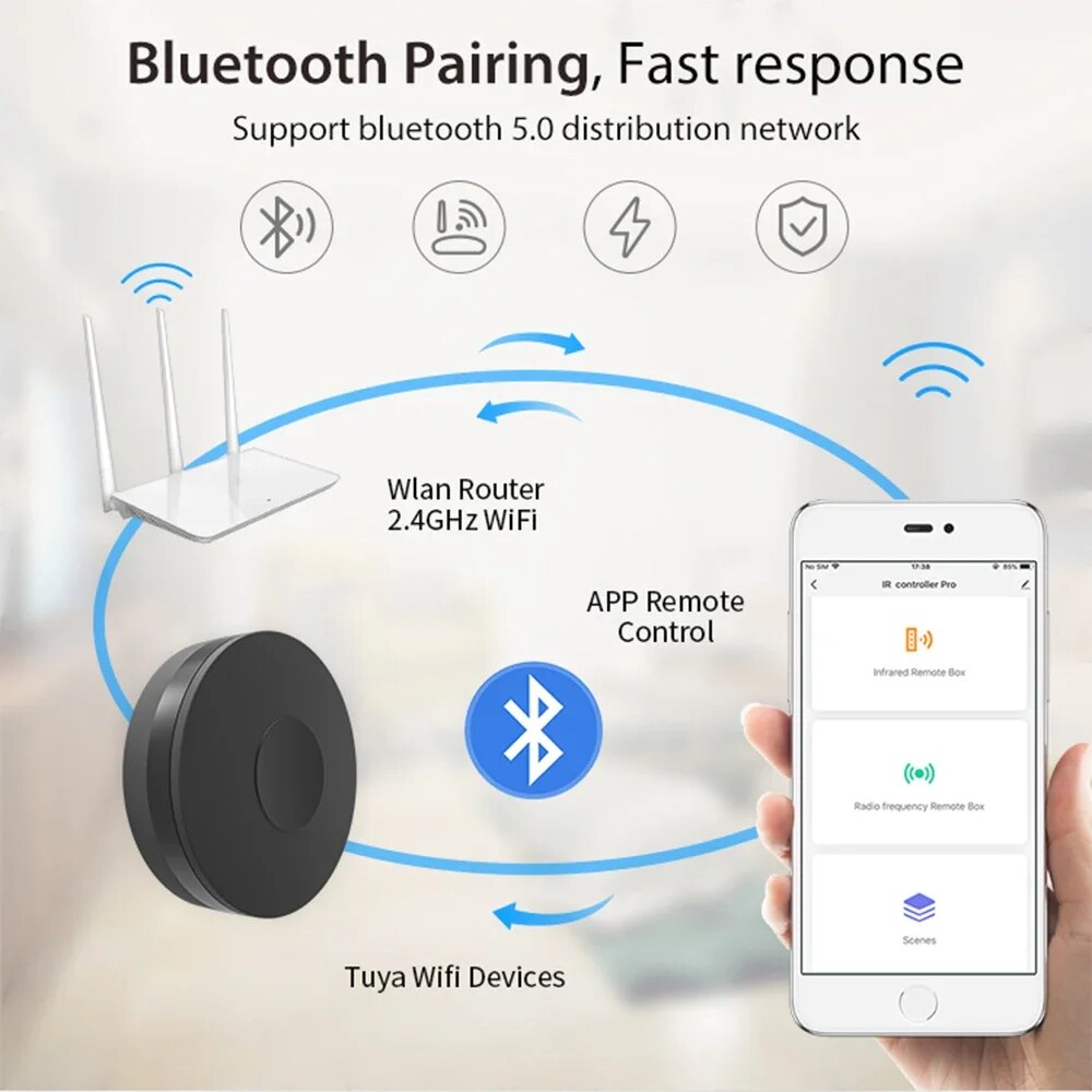 Tuya Smart Wifi RF IR التحكم ع - مراجعة Smart Home Lg وسعره