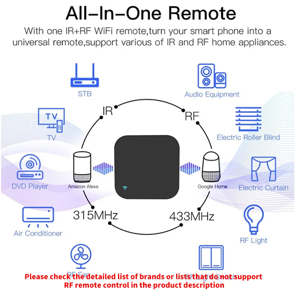 Tuya WiFi RF IR التحكم عن بعد  - مراجعة Smart Home Lg وسعره
