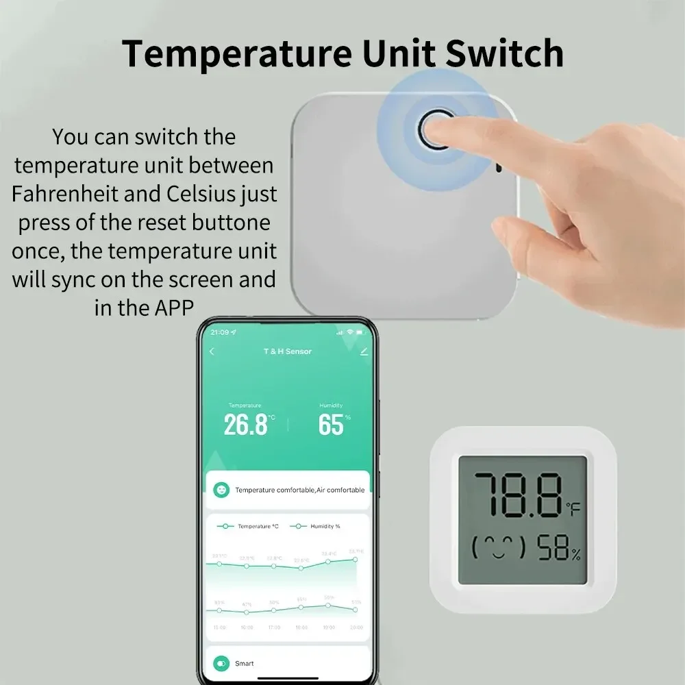 جهاز استشعار درجة الحرارة والر - مراجعة Smart Home Tablet وسعره