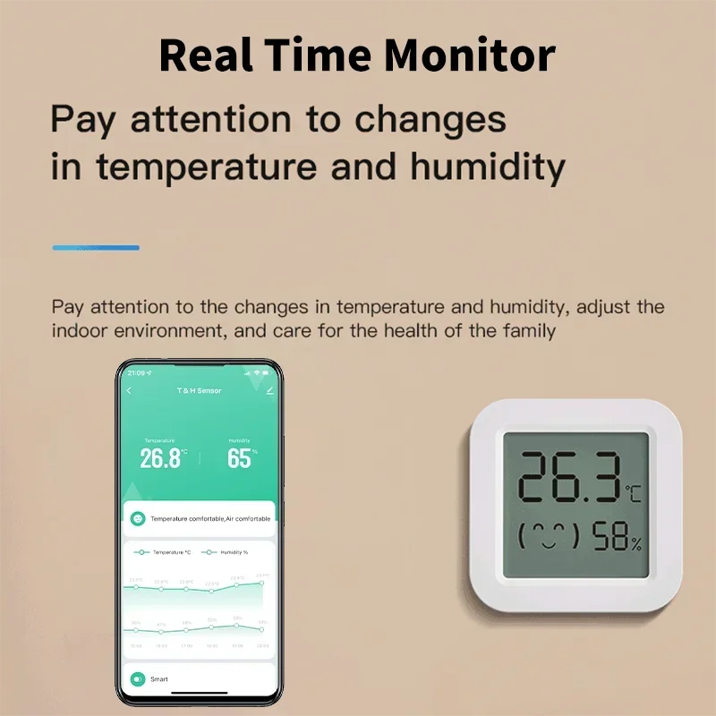 جهاز استشعار درجة الحرارة والر - مراجعة Smart Home Tablet وسعره