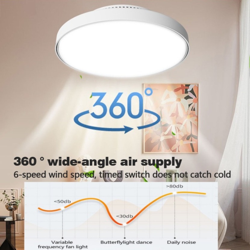 جديد الجوز غير مرئية الخالية م - مراجعة Smart Ceiling Fan وسعره