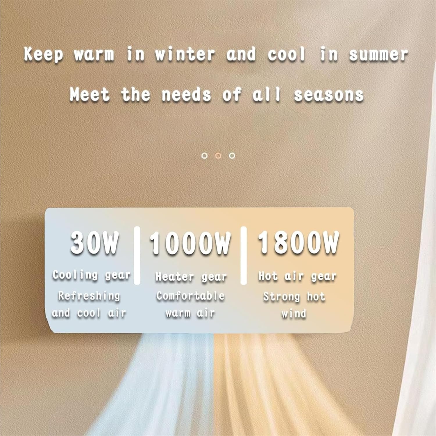 مكيف هواء/مدفأة حرارية مثبتة ع - مراجعة Smart Bathroom Fan وسعره