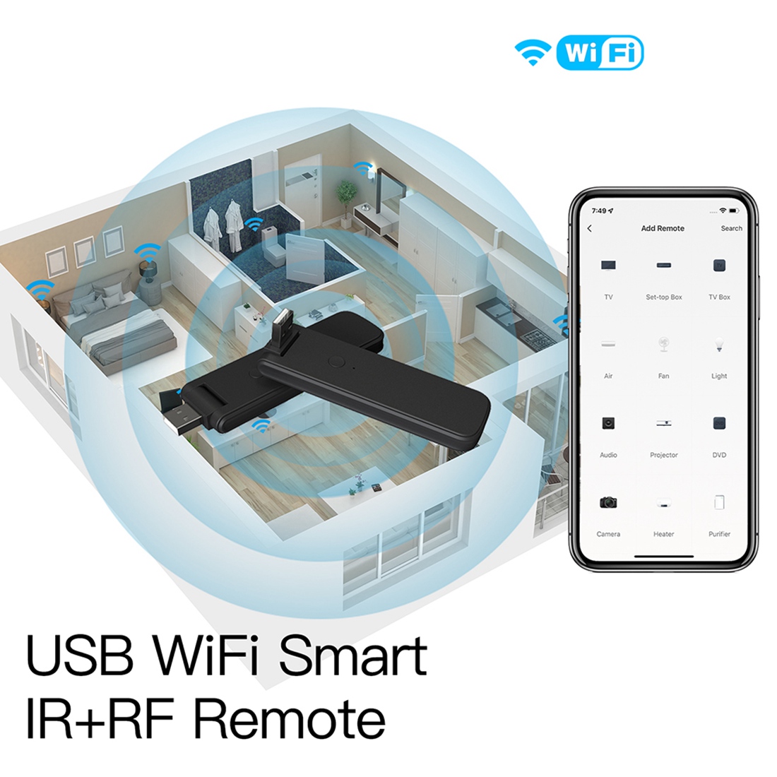 Tuya Smart RF IR التحكم عن بعد - مراجعة Smart Home Lg وسعره