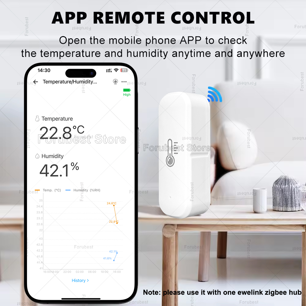 زيجبي مستشعر درجة الحرارة والر - مراجعة Smart Home Tablet وسعره