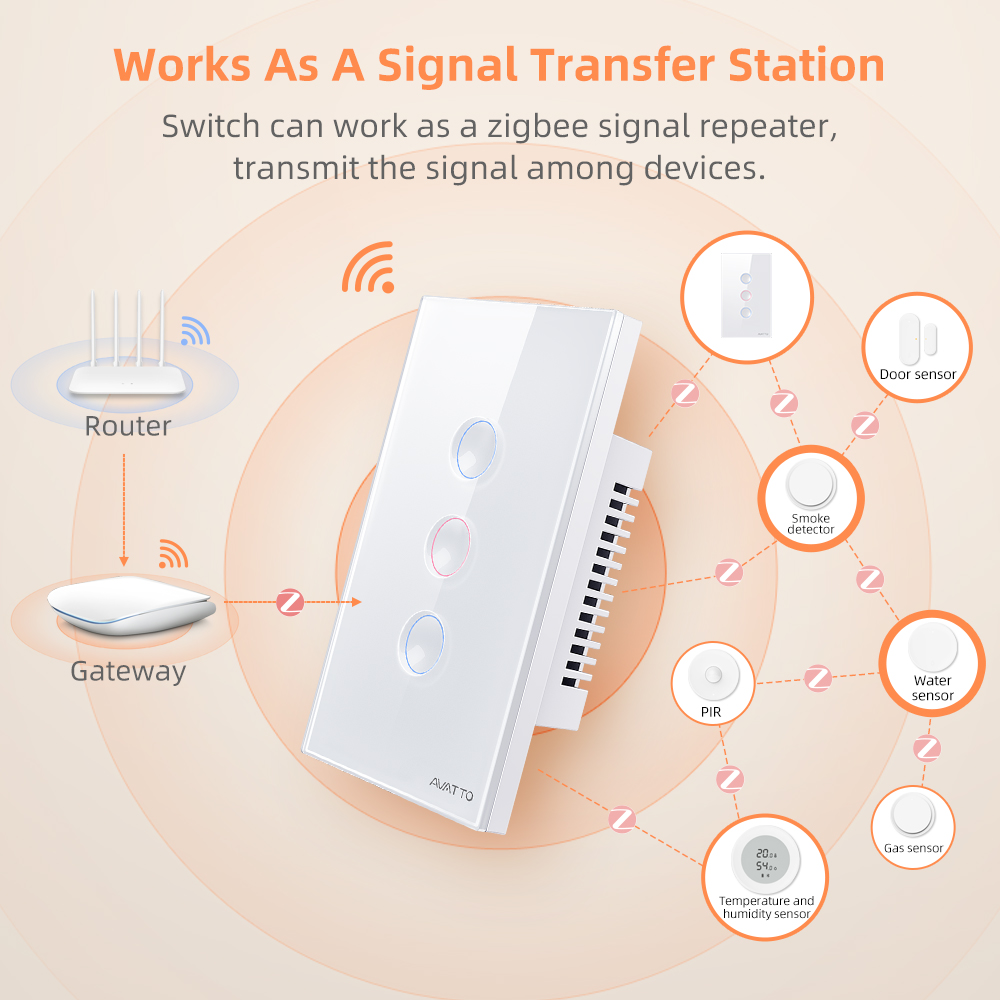 مفتاح إضاءة ذكي لاسلكي من AVAT - مراجعة Tuya Smart Switch وسعره