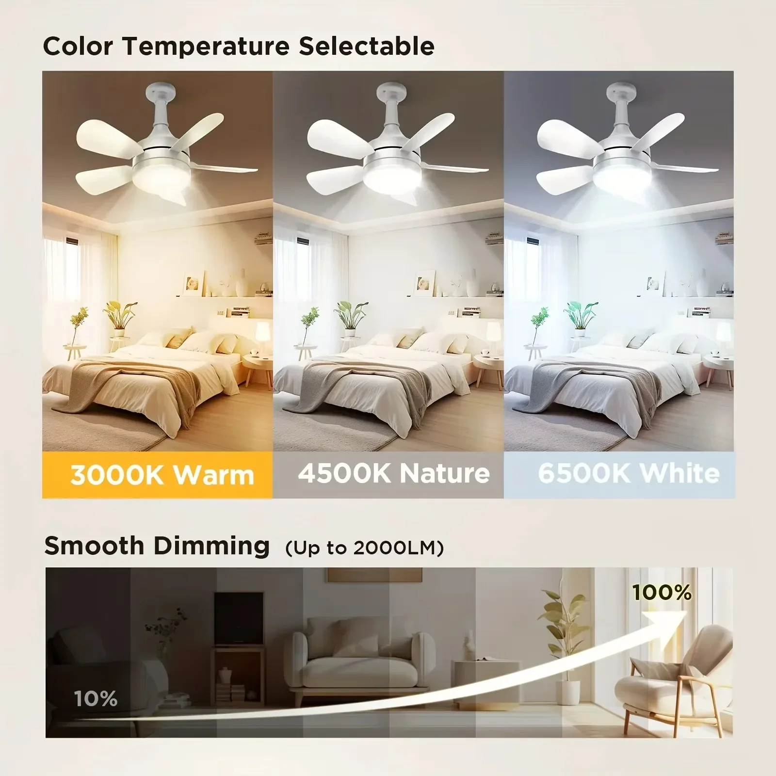 16 بوصة 2 في 1 مروحة السقف مع  - مراجعة Smart Bathroom Fan وسعره