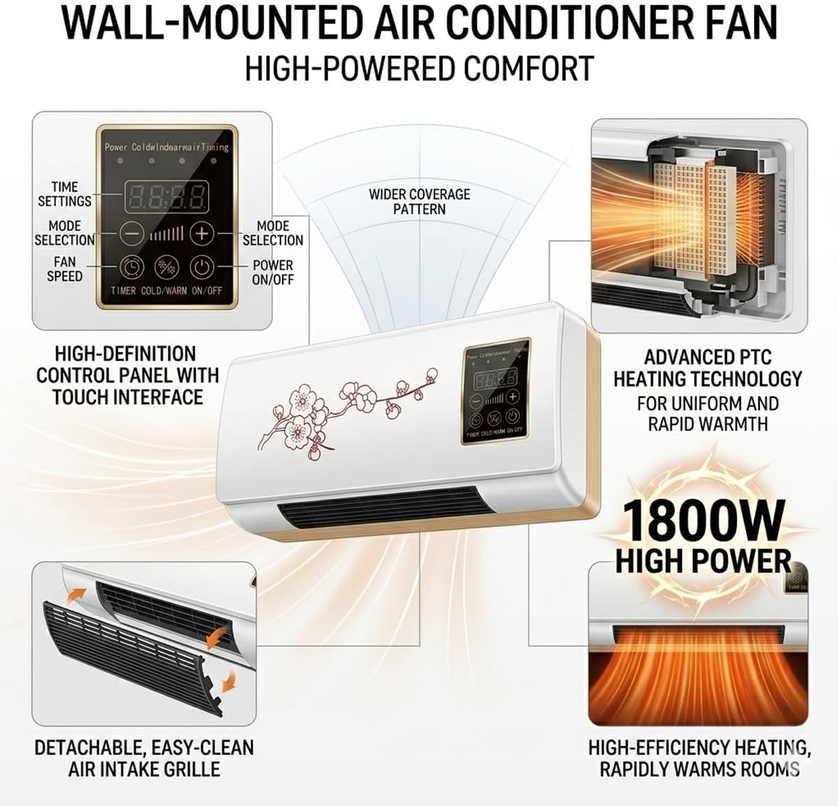 مكيف هواء جداري بقوة 1800 واط، - مراجعة Smart Bathroom Fan وسعره