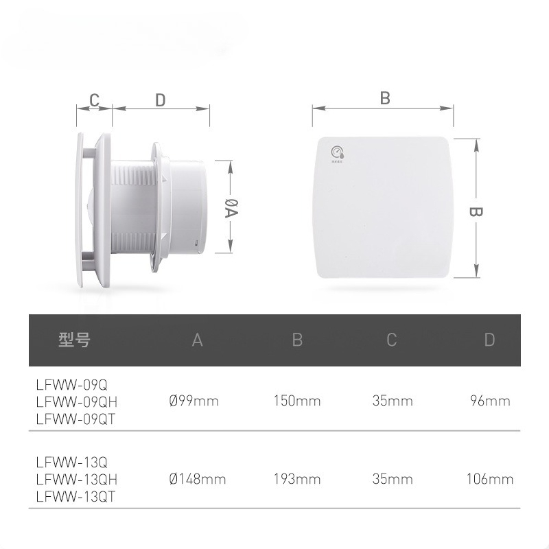مروحة تهوية ذكية للنوافذ من لا - مراجعة Smart Bathroom Fan وسعره