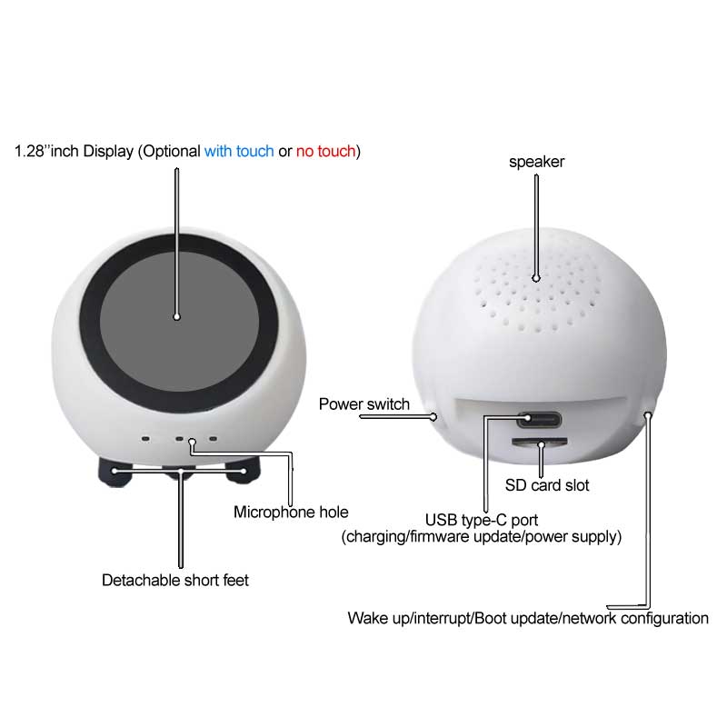 ESP32 S3 1.28 بوصة N16R8 مجلس  - مراجعة Smart Home Esp32 وسعره