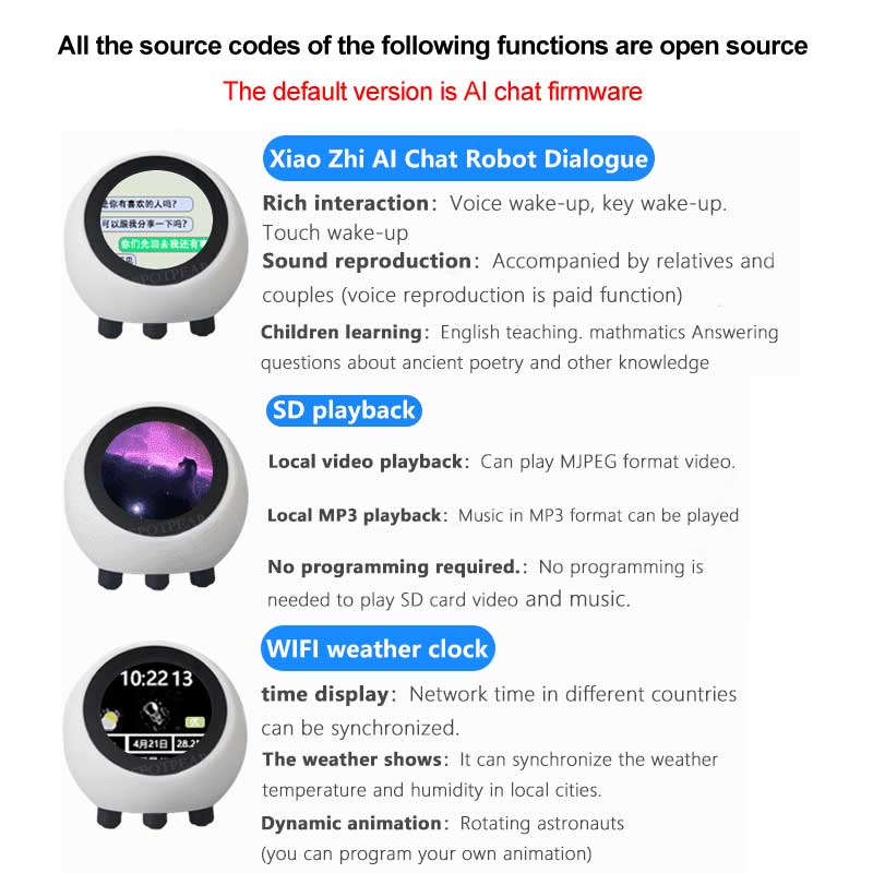 ESP32 S3 1.28 بوصة N16R8 مجلس  - مراجعة Smart Home Esp32 وسعره