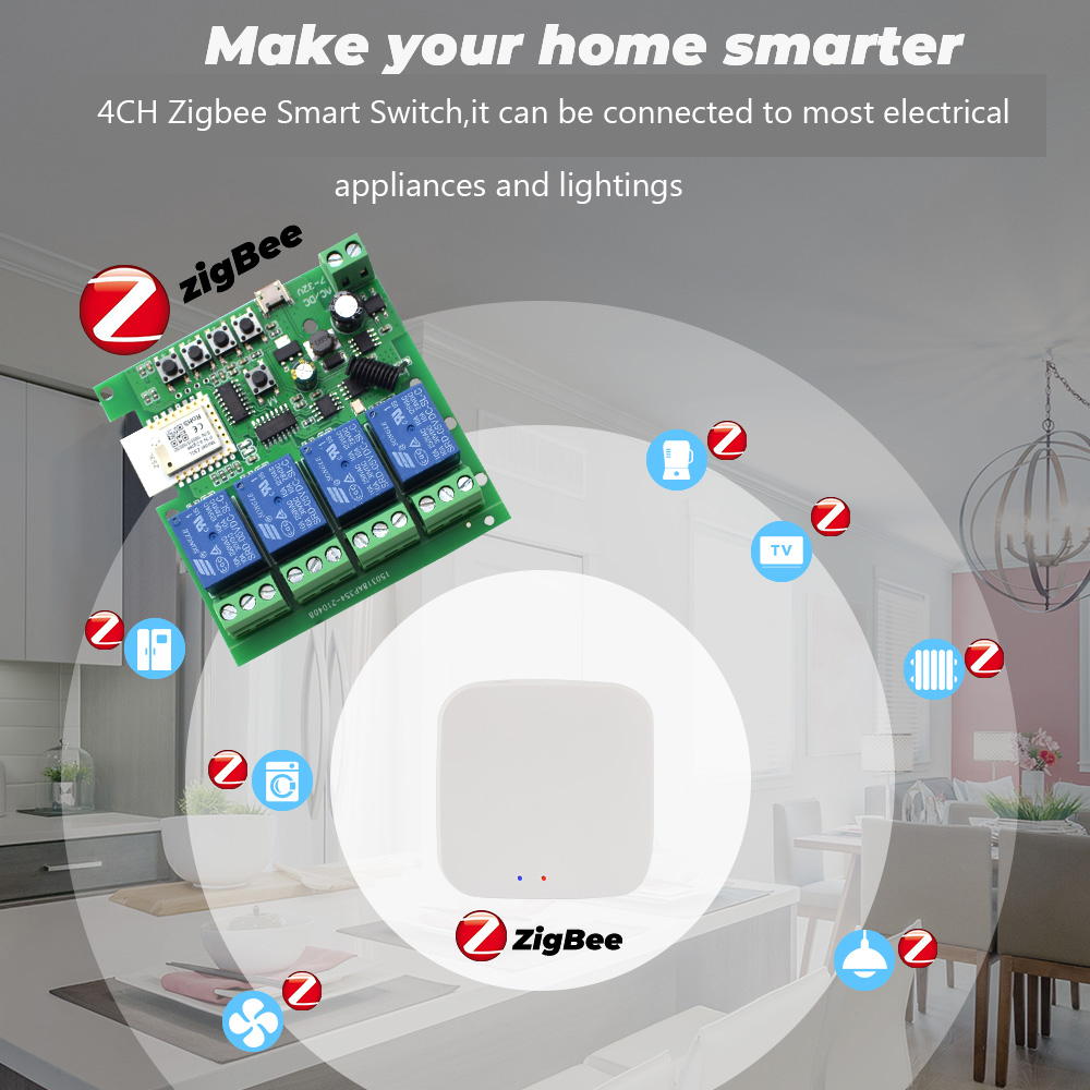 وحدة تحكم تويا 4 قنوات زيجبي U - مراجعة Tuya Smart Switch وسعره