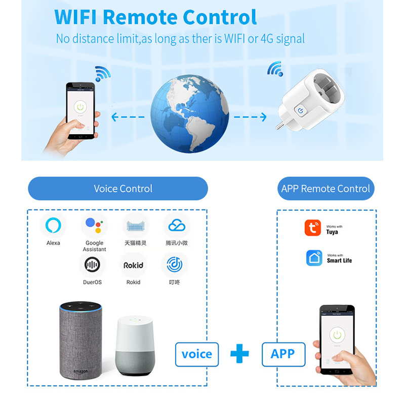 مقبس ذكي واي فاي 16 أمبير/20 أ - مراجعة Smart Home Living Room وسعره