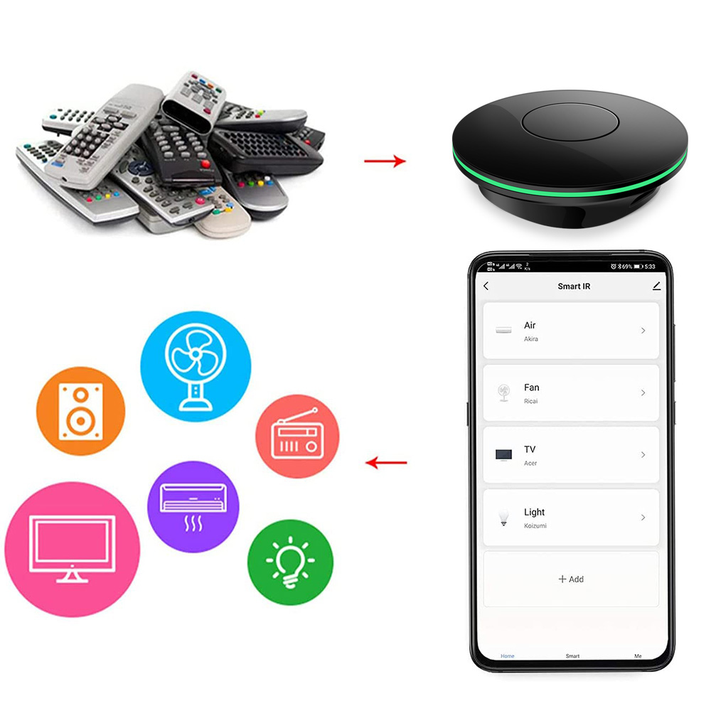 جهاز تحكم عن بعد بالأشعة تحت ا - مراجعة Smart Home Living Room وسعره