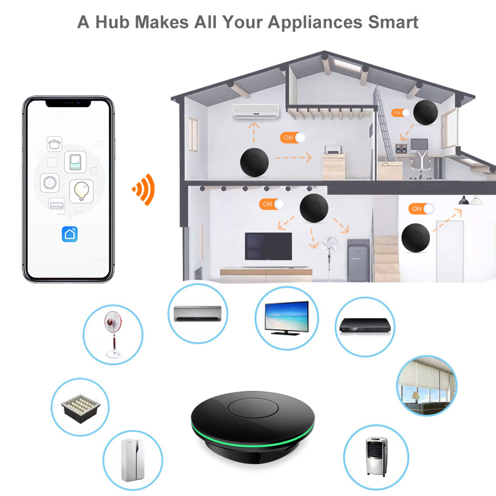 جهاز تحكم عن بعد بالأشعة تحت ا - مراجعة Smart Home Living Room وسعره