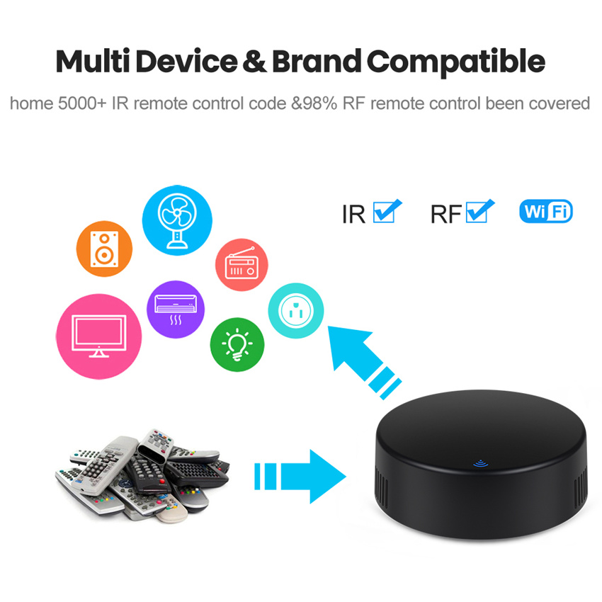 Tuya Smart-RF IR جهاز تحكم عن  - مراجعة Smart Home Lg وسعره