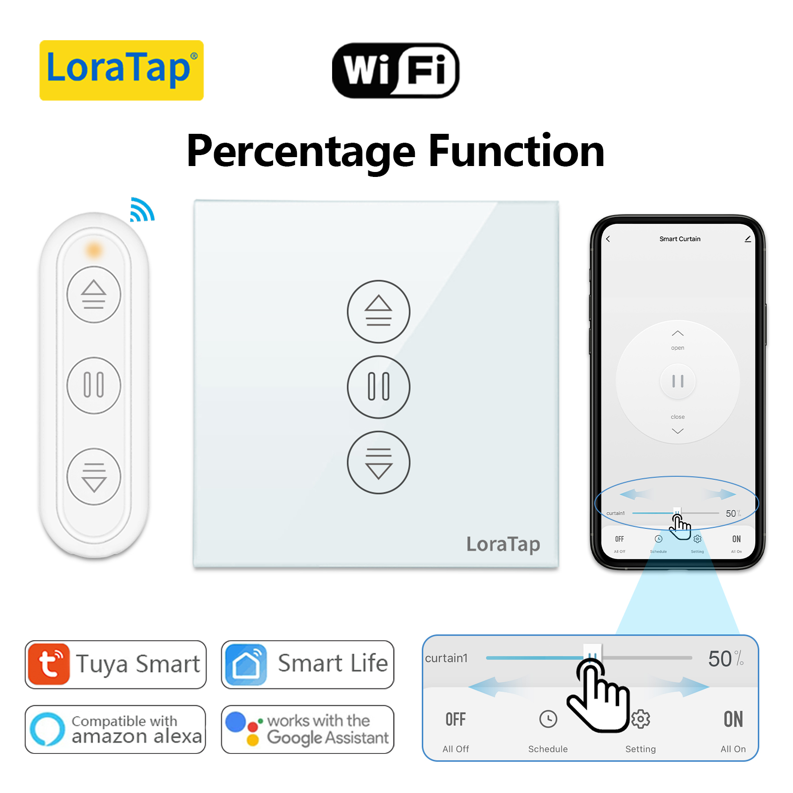Tuya Smart Life EU WiFi Roller - مراجعة Smart Home Living Room وسعره