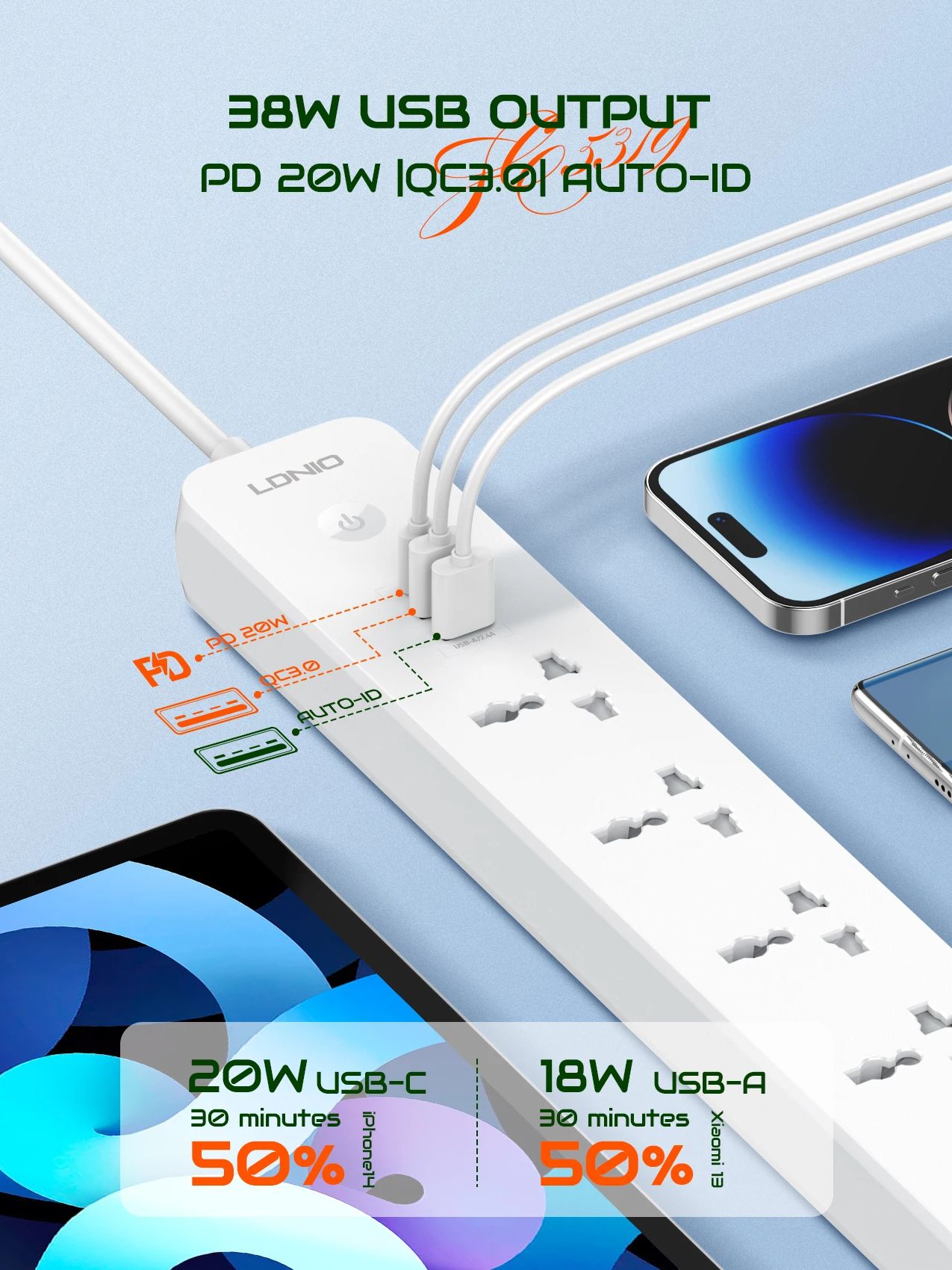 LDNIO-شريط طاقة مزود بـ 5 مناف - مراجعة Smart Power Strip وسعره
